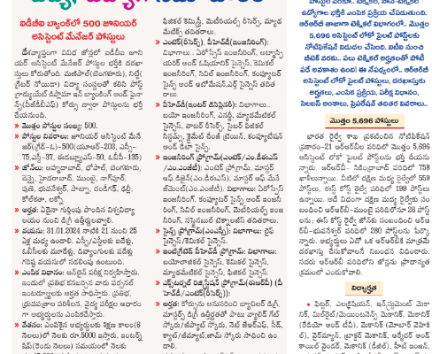 AP & TS Education Paper 13-02-2024