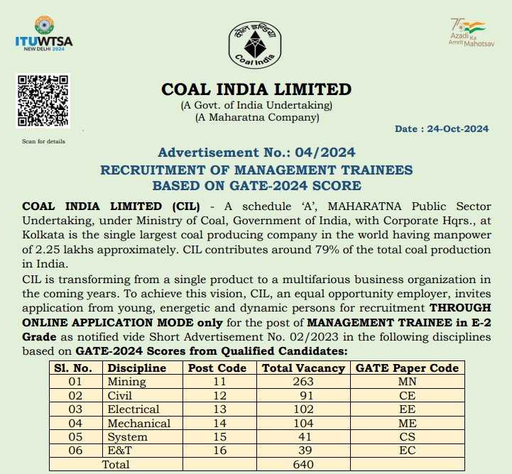 Coal India recruitment 2024