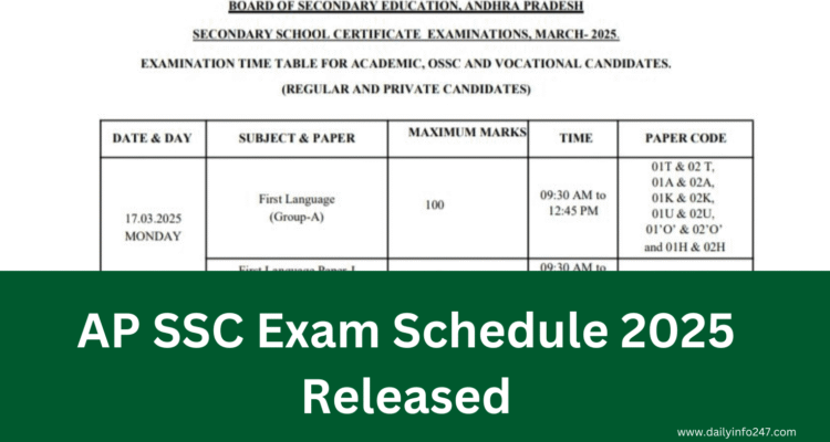 AP SSC Exam Schedule 2025 Released