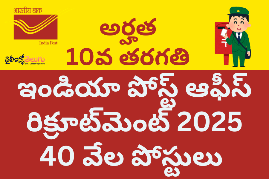 India Post Office Recruitment 2025 - Apply Online