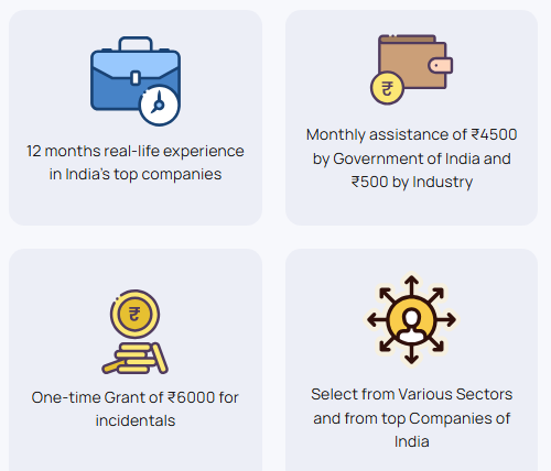 Prime Minister Internship Scheme - Get 5,000 Stipend For Young People. Check Eligibility Here