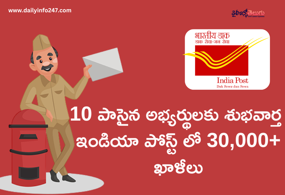 India Post Recruitment 2026