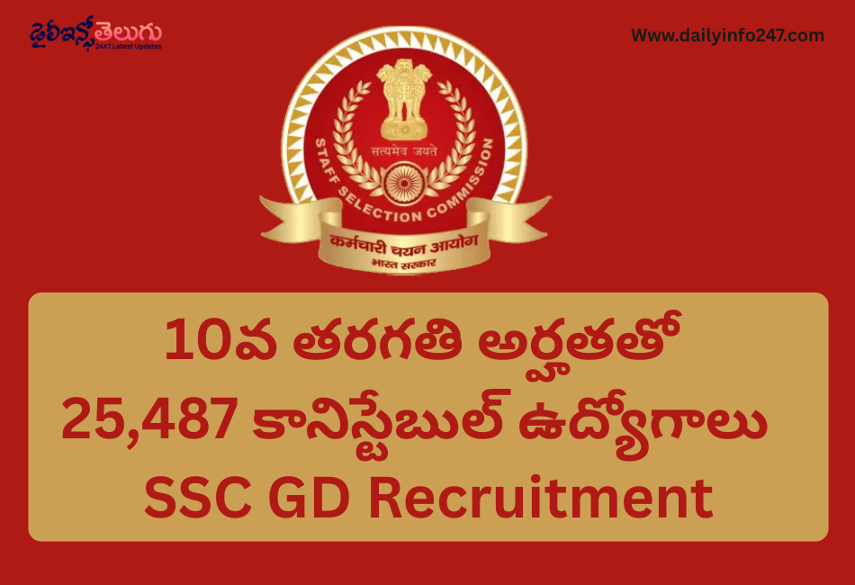 SSC GD Notification 2026 Out For 25487 Constable Vacancies