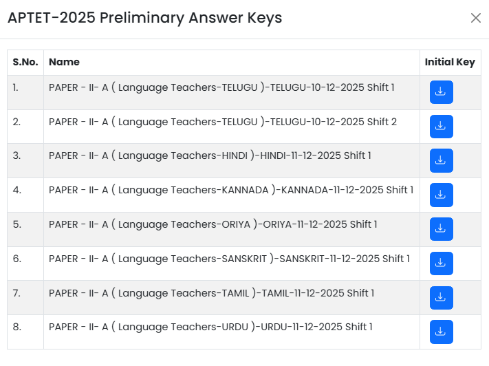 AP TET Primary Key Released @ https://tet2dsc.apcfss.in | Download Here