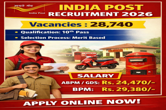 India Post GDS Recruitment 2026