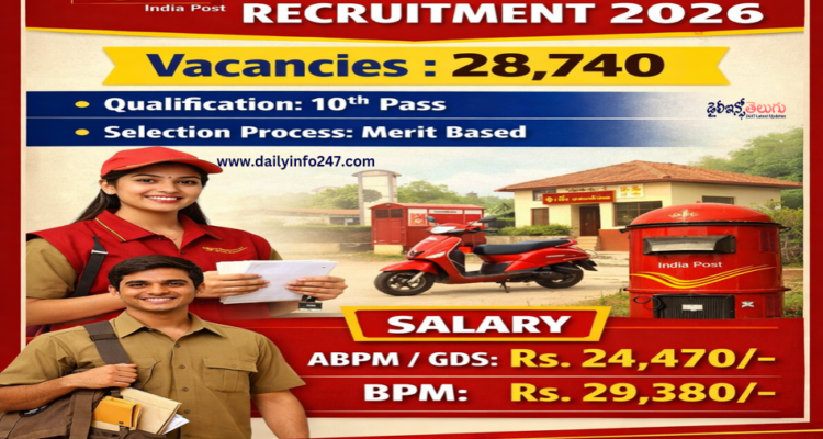 India Post GDS Recruitment 2026 Notification Released For 28740 Vacancies