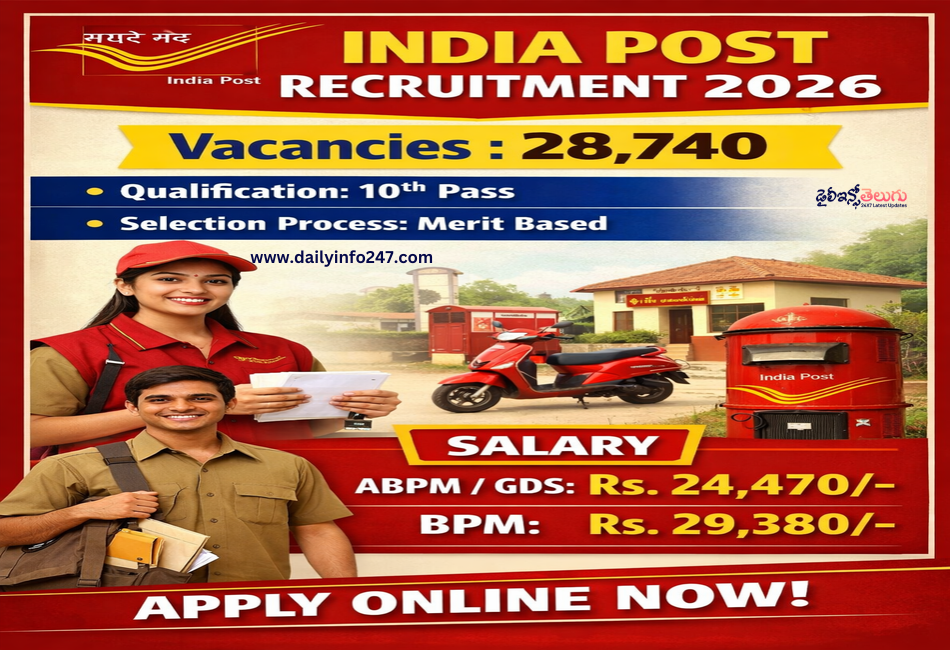 India Post GDS Recruitment 2026 Notification Released For 28740 Vacancies
