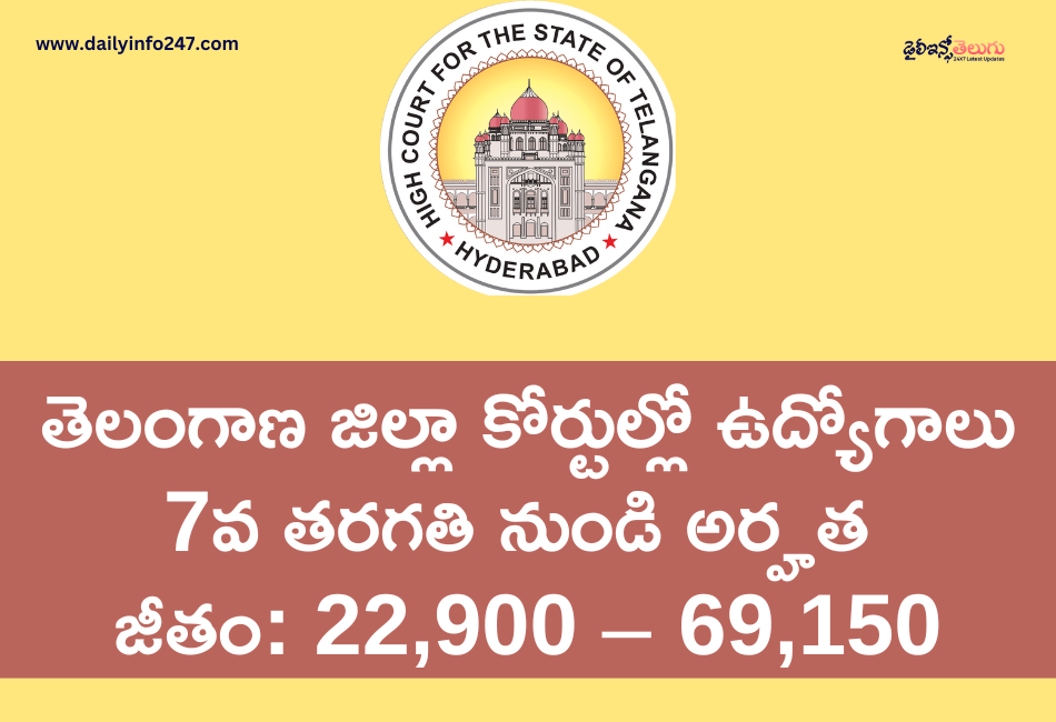 Telangana District Court Recruitment 2026