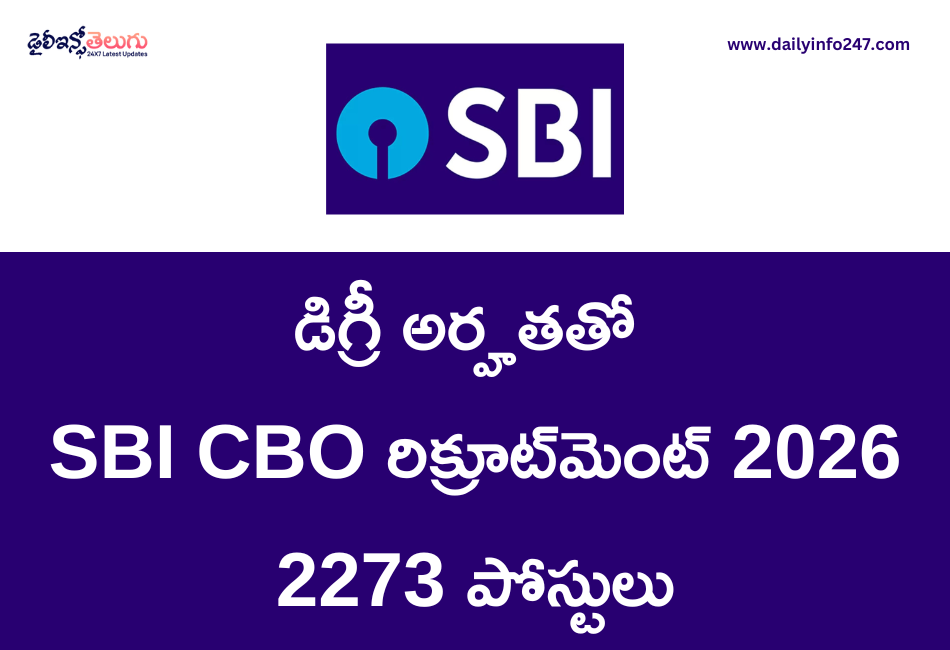 State Bank of India Recruitment 2026