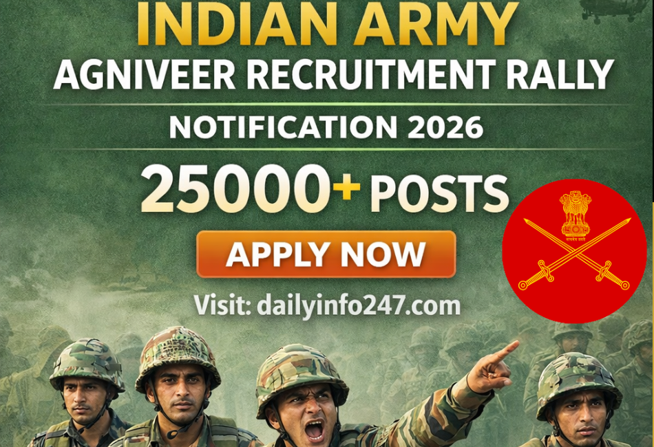 Indian Army Agniveer Recruitment Rally Notification 2026 - 25000+ Posts Apply Online