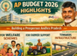 AP Budget 2026 Highlights