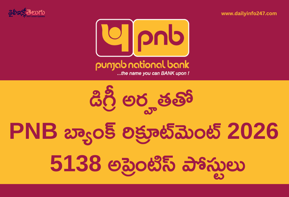 PNB Bank Apprentices Recruitment 2026