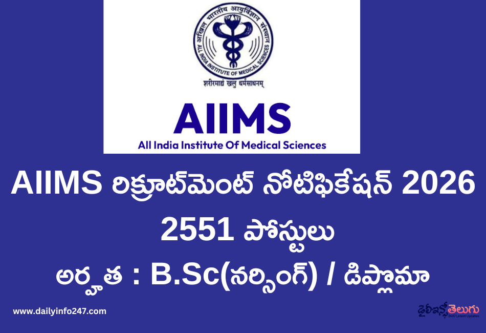 AIIMS Recruitment 2026