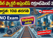 Rail Wheel Factory Apprentice Recruitment 2026 - Apply Offline for 192 Posts