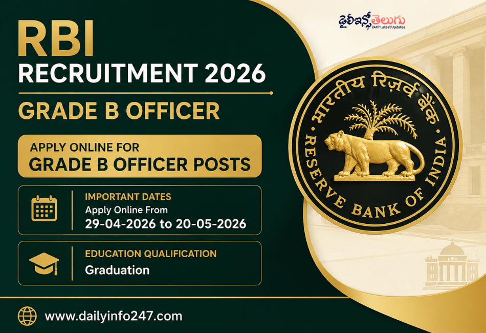 rbi grade b officer