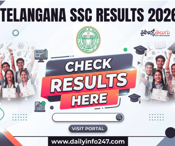 Telangana SSC Results 2026