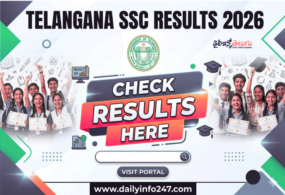 Telangana SSC Results 2026