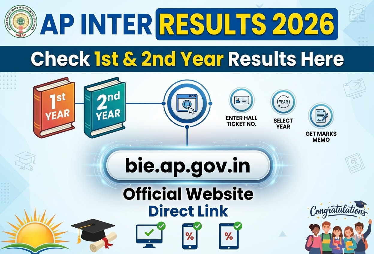 AP Inter Results 2026
