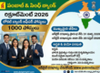 Punjab and Sind Bank Recruitment 2026
