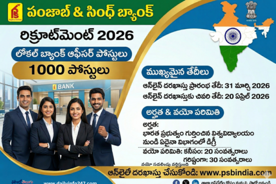 Punjab and Sind Bank Recruitment 2026