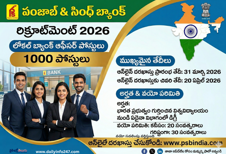 Punjab and Sind Bank Recruitment 2026