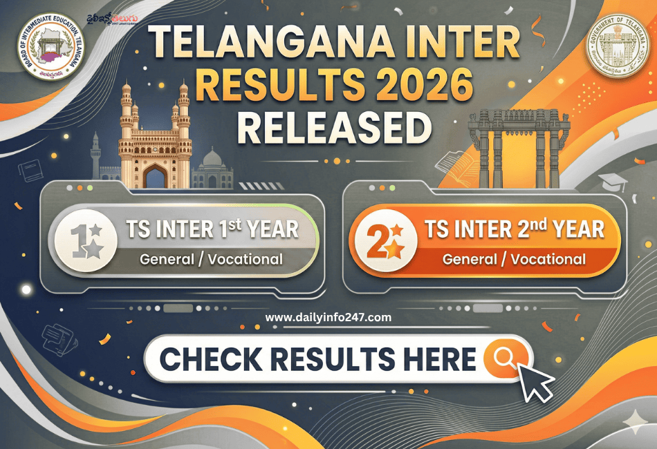 Telangana Inter Results 2026 Released | 1st Year | 2nd Year | Check Here