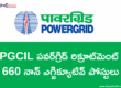 PGCIL POWERGRID Non Executive Recruitment 2026 - Apply Online for 660 Posts