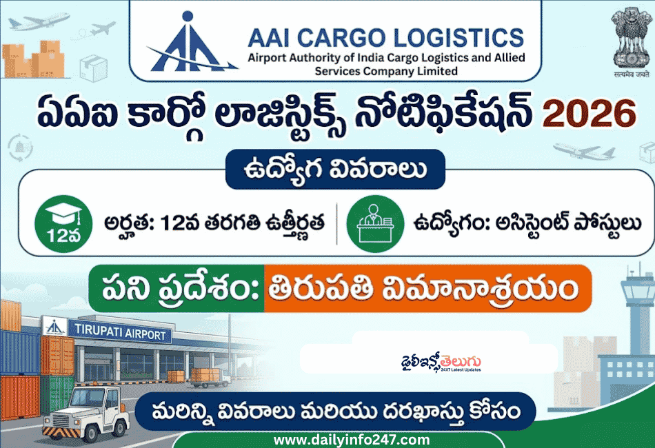 AAICLAS Recruitment 2026 - Assistant (Security) Posts
