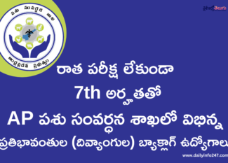 AP Collector Office & Animal Husbandry Group–IV Backlog Recruitment 2026 
