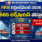 RRB Technician Recruitment 2026 - Apply Online for 6565 Posts