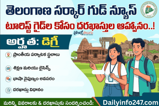 Telangana Tourist Guide Notification