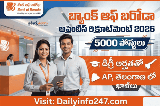 Bank of Baroda Apprentice Recruitment 2026 - Apply Online for 5000 Posts