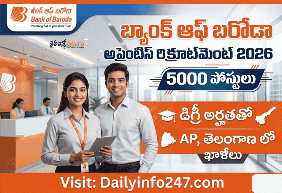 Bank of Baroda Apprentice Recruitment 2026 - Apply Online for 5000 Posts