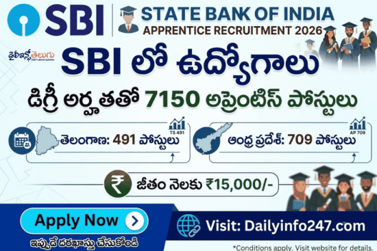 SBI Apprentice Recruitment 2026 - Apply Online for 7150 Posts