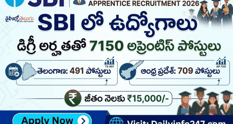 SBI Apprentice Recruitment 2026 - Apply Online for 7150 Posts