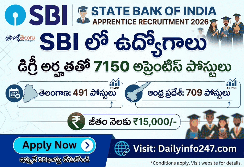 SBI Apprentice Recruitment 2026 - Apply Online for 7150 Posts