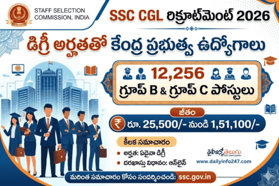 SSC CGL Recruitment 2026 - Apply Online for 12256 Group B & Group C Posts