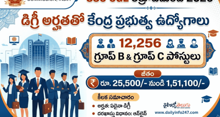 SSC CGL Recruitment 2026 - Apply Online for 12256 Group B & Group C Posts