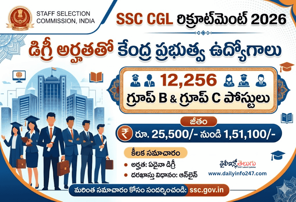 SSC CGL Recruitment 2026 - Apply Online for 12256 Group B & Group C Posts