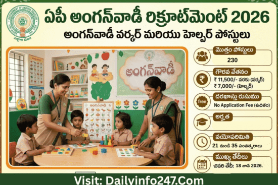 AP Anganwadi Recruitment 2026 - Apply for 230 Anganwadi Worker & Helper Posts 