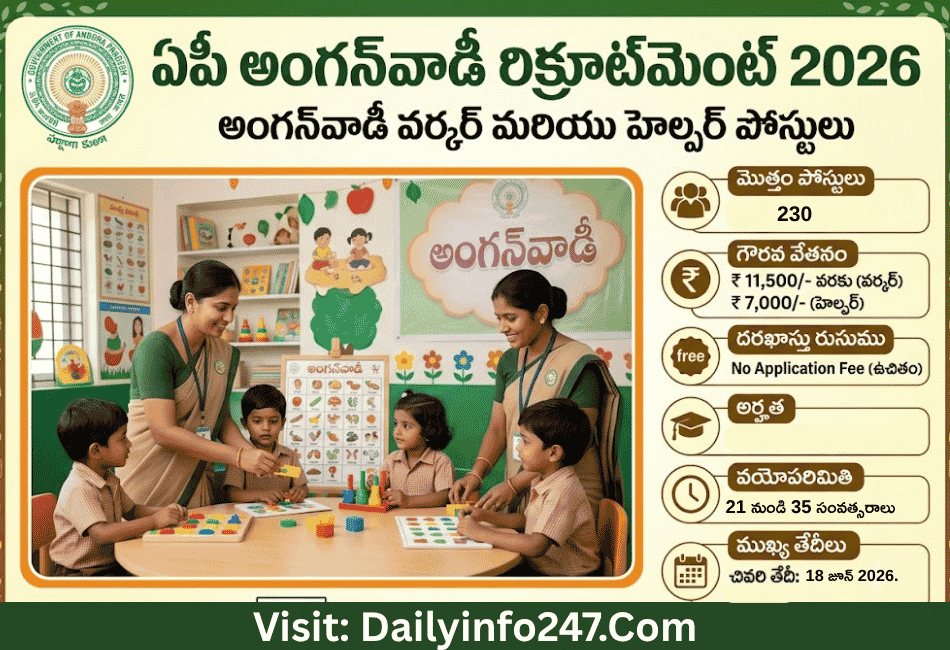 AP Anganwadi Recruitment 2026 - Apply for 230 Anganwadi Worker & Helper Posts 
