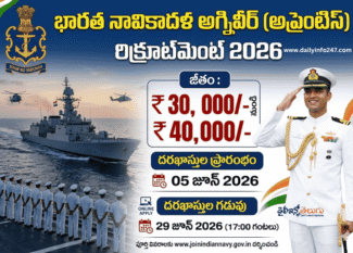 Indian Navy Agniveer Recruitment 2026  - Apply Online For Apprentice Posts