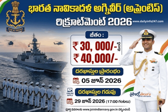 Indian Navy Agniveer Recruitment 2026  - Apply Online For Apprentice Posts