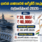 Indian Navy Agniveer Recruitment 2026  - Apply Online For Apprentice Posts