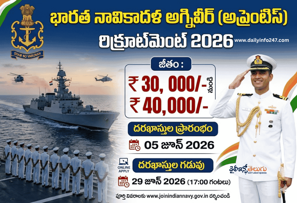 Indian Navy Agniveer Recruitment 2026  - Apply Online For Apprentice Posts