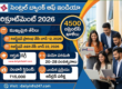Central Bank of India Recruitment 2026 - 4500 Apprentice Posts