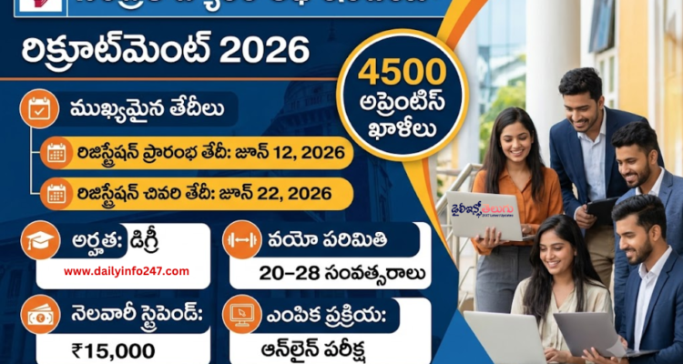 Central Bank of India Recruitment 2026 - 4500 Apprentice Posts