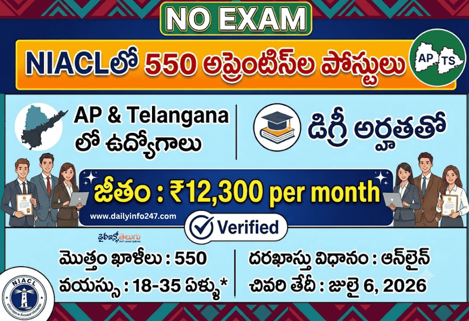 NIACL Apprentice Recruitment 2026