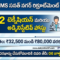 TIMS Sanathnagar Recruitment 2026