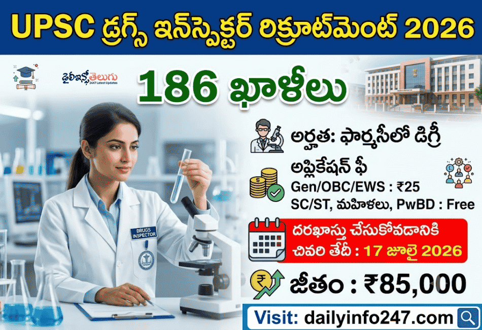 UPSC Drugs Inspector Recruitment 2026